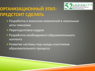 Разработка и внесение изменений в локальные
акты гимназии
Переподготовка кадров
Разработка необходимого образовательного
контента
Развитие системы под нужды участников
образовательного процесса
ОРГАНИЗАЦИОННЫЙ ЭТАП:
ПРЕДСТОИТ СДЕЛАТЬ
 