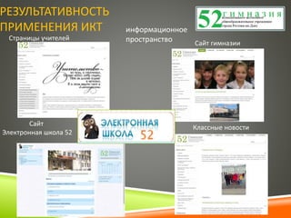 информационное
пространство
Классные новости
Сайт гимназии
Сайт
Электронная школа 52
Страницы учителей
РЕЗУЛЬТАТИВНОСТЬ
ПРИМЕНЕНИЯ ИКТ
 