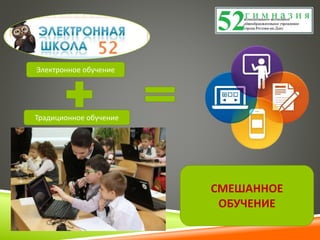 СМЕШАННОЕ
ОБУЧЕНИЕ
Электронное обучение
Традиционное обучение
 