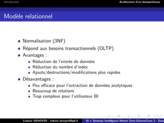 Introduction Architecture d’un datawarehouse
Modèle relationnel
Normalisation (3NF)
Répond aux besoins transactionnels (OLTP)
Avantages :
Réduction de l’entrée de données
Réduction du nombre d’index
Ajouts/destructions/modifications plus rapides
Désavantages :
Peu efficace pour l’extraction de données analytiques
Beaucoup de relations
Trop complexe pour l’utilisateur BI
Ludovic DENOYER - ludovic.denoyer@lip6.fr BI = Business Intelligence Master Data-ScienceCours 3 - Data
 
