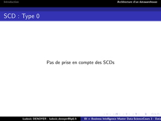Introduction Architecture d’un datawarehouse
SCD : Type 0
Pas de prise en compte des SCDs
Ludovic DENOYER - ludovic.denoyer@lip6.fr BI = Business Intelligence Master Data-ScienceCours 3 - Data
 