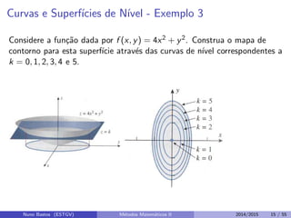 Curvas e Superf´ıcies de N´ıvel - Exemplo 3
Considere a fun¸c˜ao dada por f (x, y) = 4x2 + y2. Construa o mapa de
contorno para esta superf´ıcie atrav´es das curvas de n´ıvel correspondentes a
k = 0, 1, 2, 3, 4 e 5.
Nuno Bastos (ESTGV) M´etodos Matem´aticos II 2014/2015 15 / 55
 