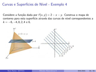 Curvas e Superf´ıcies de N´ıvel - Exemplo 4
Considere a fun¸c˜ao dada por f (x, y) = 2 − x − y. Construa o mapa de
contorno para esta superf´ıcie atrav´es das curvas de n´ıvel correspondentes a
k = −6, −4, 0, 2, 4 e 6.
Nuno Bastos (ESTGV) M´etodos Matem´aticos II 2014/2015 16 / 55
 