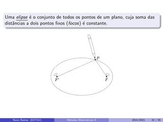 Uma elipse ´e o conjunto de todos os pontos de um plano, cuja soma das
distˆancias a dois pontos ﬁxos (focos) ´e constante.
Nuno Bastos (ESTGV) M´etodos Matem´aticos II 2014/2015 22 / 55
 