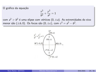 O gr´aﬁco da equa¸c˜ao
x2
b2
+
y2
a2
= 1
com a2 > b2 ´e uma elipse com v´ertices (0, ±a). As extremidades do eixo
menor s˜ao (±b, 0). Os focos s˜ao (0, ±c), com c2 = a2 − b2.
Nuno Bastos (ESTGV) M´etodos Matem´aticos II 2014/2015 24 / 55
 