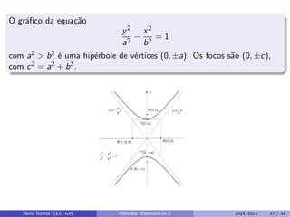 O gr´aﬁco da equa¸c˜ao
y2
a2
−
x2
b2
= 1
com a2 > b2 ´e uma hip´erbole de v´ertices (0, ±a). Os focos s˜ao (0, ±c),
com c2 = a2 + b2.
Nuno Bastos (ESTGV) M´etodos Matem´aticos II 2014/2015 27 / 55
 