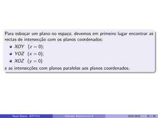 Para esbo¸car um plano no espa¸co, devemos em primeiro lugar encontrar as
rectas de intersec¸c˜ao com os planos coordenados:
XOY (z = 0);
YOZ (x = 0);
XOZ (y = 0)
e as intersec¸c˜oes com planos paralelos aos planos coordenados.
Nuno Bastos (ESTGV) M´etodos Matem´aticos II 2014/2015 31 / 55
 