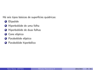 H´a seis tipos b´asicos de superf´ıcies qu´adricas:
1 Elips´oide
2 Hiperbol´oide de uma folha
3 Hiperbol´oide de duas folhas
4 Cone el´ıptico
5 Parabol´oide el´ıptico
6 Parabol´oide hiperb´olico
Nuno Bastos (ESTGV) M´etodos Matem´aticos II 2014/2015 37 / 55
 