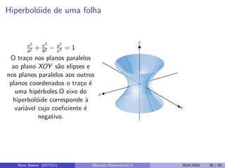 Hiperbol´oide de uma folha
x2
a2 + y2
b2 − z2
c2 = 1
O tra¸co nos planos paralelos
ao plano XOY s˜ao elipses e
nos planos paralelos aos outros
planos coordenados o tra¸co ´e
uma hip´erboles.O eixo do
hiperbol´oide corresponde `a
vari´avel cujo coeﬁciente ´e
negativo.
Nuno Bastos (ESTGV) M´etodos Matem´aticos II 2014/2015 39 / 55
 