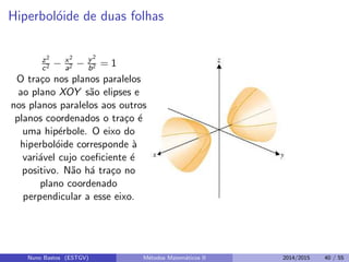 Hiperbol´oide de duas folhas
z2
c2 − x2
a2 − y2
b2 = 1
O tra¸co nos planos paralelos
ao plano XOY s˜ao elipses e
nos planos paralelos aos outros
planos coordenados o tra¸co ´e
uma hip´erbole. O eixo do
hiperbol´oide corresponde `a
vari´avel cujo coeﬁciente ´e
positivo. N˜ao h´a tra¸co no
plano coordenado
perpendicular a esse eixo.
Nuno Bastos (ESTGV) M´etodos Matem´aticos II 2014/2015 40 / 55
 