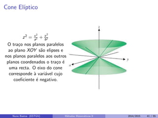Cone El´ıptico
z2 = x2
a2 + y2
b2
O tra¸co nos planos paralelos
ao plano XOY s˜ao elipses e
nos planos paralelos aos outros
planos coordenados o tra¸co ´e
uma recta. O eixo do cone
corresponde `a vari´avel cujo
coeﬁciente ´e negativo.
Nuno Bastos (ESTGV) M´etodos Matem´aticos II 2014/2015 41 / 55
 