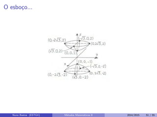 O esbo¸co...
Nuno Bastos (ESTGV) M´etodos Matem´aticos II 2014/2015 51 / 55
 