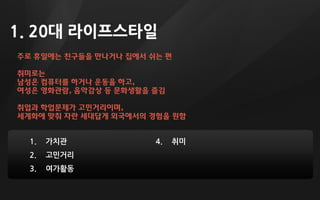 주로 휴일에는 친구들을 만나거나 집에서 쉬는 편
취미로는
남성은 컴퓨터를 하거나 운동을 하고,
여성은 영화관람, 음악감상 등 문화생활을 즐김
취업과 학업문제가 고민거리이며,
세계화에 맞춰 자란 세대답게 외국에서의 경험을...