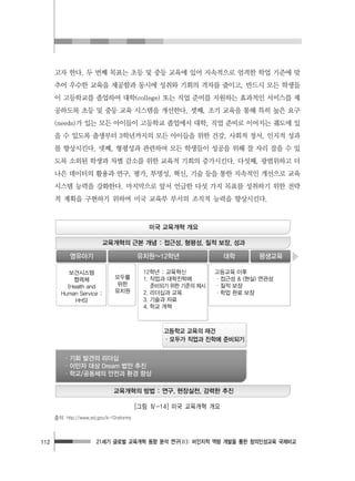 21세기 글로벌 교육개혁 동향 분석 연구(Ⅱ): 비인지적 역량 개발을 통한 창의인성교육 국제비교112
고자 한다. 두 번째 목표는 초등 및 중등 교육에 있어 지속적으로 엄격한 학업 기준에 맞
추어 우수한 교육을 제공함과 동시에 성취와 기회의 격차를 줄이고, 반드시 모든 학생들
이 고등학교를 졸업하여 대학(college) 또는 직업 준비를 지원하는 효과적인 서비스를 제
공하도록 초등 및 중등 교육 시스템을 개선한다. 셋째, 조기 교육을 통해 특히 높은 요구
(needs)가 있는 모든 아이들이 고등학교 졸업에서 대학, 직업 준비로 이어지는 궤도에 있
을 수 있도록 출생부터 3학년까지의 모든 아이들을 위한 건강, 사회적 정서, 인지적 성과
를 향상시킨다. 넷째, 형평성과 관련하여 모든 학생들이 성공을 위해 잘 자리 잡을 수 있
도록 소외된 학생과 차별 감소를 위한 교육적 기회의 증가시킨다. 다섯째, 광범위하고 더
나은 데이터의 활용과 연구, 평가, 투명성, 혁신, 기술 등을 통한 지속적인 개선으로 교육
시스템 능력을 강화한다. 마지막으로 앞서 언급한 다섯 가지 목표를 성취하기 위한 전략
적 계획을 구현하기 위하여 미국 교육부 부서의 조직적 능력을 향상시킨다.
[그림 Ⅳ-14] 미국 교육개혁 개요
출처: http://www.ed.gov/k-12reforms
 