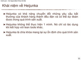 CLB Lean – Six Sigma Bách Khoa Hà Nội
 Heijunka có khả năng chuyển đổi những yêu cầu bất
thường của khách hàng thành đều đặn và có thể dự đoán
được trong quá trình sản xuất.
 Heijunka không thể thực hiện 1 mình. Nó chỉ có tác dụng
khi kết hợp với lean tools khác.
 Heijunka là chìa khóa mang lại sự ổn định cho quá trình sản
xuất.
Khái niệm về Heijunka
11
 