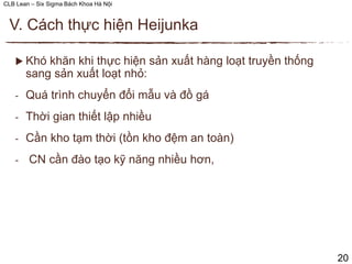 CLB Lean – Six Sigma Bách Khoa Hà Nội
 Khó khăn khi thực hiện sản xuất hàng loạt truyền thống
sang sản xuất loạt nhỏ:
- Quá trình chuyển đổi mẫu và đồ gá
- Thời gian thiết lập nhiều
- Cần kho tạm thời (tồn kho đệm an toàn)
- CN cần đào tạo kỹ năng nhiều hơn,
V. Cách thực hiện Heijunka
20
 