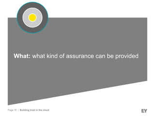 What: what kind of assurance can be provided 
Page 16 | Building trust in the cloud 
 