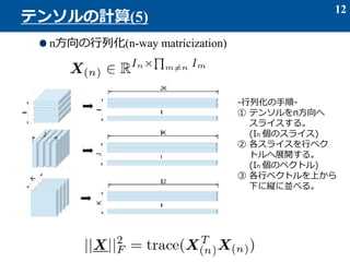 nл(n-way matricization)
12
ƥ󥽥Ӌ(5)
-л-
 ƥ󥽥n
饤롣
(In Υ饤)
 饤Х٥
ȥչ_롣
(In Υ٥ȥ)
 Х٥ȥϤ
¤˿kˁK٤롣
 