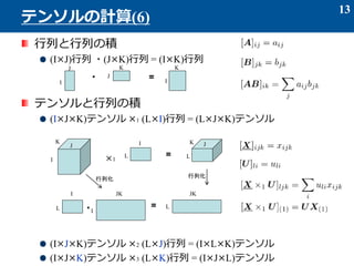 ФФηe
(IJ) ?(JK) = (IK)
ƥ󥽥Фηe
(IJK)ƥ󥽥 1 (LI) = (LJK)ƥ󥽥
(IJK)ƥ󥽥 2 (LJ) = (ILK)ƥ󥽥
(IJK)ƥ󥽥 3 (LK) = (IJL)ƥ󥽥
13
ƥ󥽥Ӌ(6)
=?
I
J
J
K K
I
I
J
K
1
I
L = L
JK
I
L I
=
JK
L
JK
л
л
?
 
