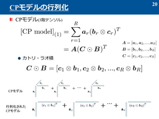 CPǥ(3Aƥ󥽥)
ȥ?饪e
20
CPǥл
CPǥ
л줿
CPǥ
 