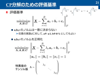 u
a,b,c ΥΥһ˛Qޤʤ
Όgdˌ, a? a/d, b?b*d ȤƤ褤
a,b,c ΥΥҎ
21
CPֽΤu
خ
ƥ󥽥
 