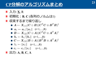 : X, R
ڻB, C (ФΥΥ1)
ޤR귵
(r=1,,R)
(r=1,,R)
(r=1,,R)
(r=1,,R)
: A, B, C, 
23
CPֽΥ르ꥺޤȤ
 