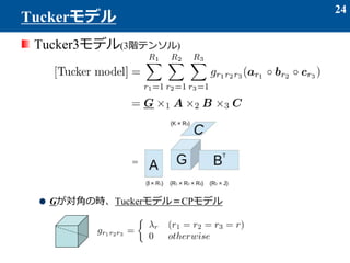 Tucker3モデル(3階テンソル)
Gが対角の時、Tuckerモデル＝CPモデル
24
Tuckerモデル
=
 