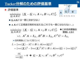 u
G,A,B,C һ˛Qޤʤ
A, B, C ҎֱƼsӤ(ǤһˤϤʤʤ)
ĿvLˤĤҊƤ
26
TuckerֽΤu
?Ŀv
vL Ȥ
?
 
