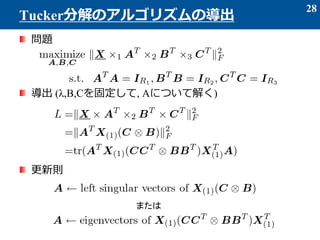 }
 (,B,C̶, AˤĤƽ⤯)
t
28
TuckerֽΥ르ꥺΌ
ޤ
 