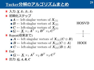 : X, R1, R2, R3
ڻƥå
Repeat(ޤ)
End
: G, A, B, C
29
TuckerֽΥ르ꥺޤȤ
HOSVD
HOOI
 