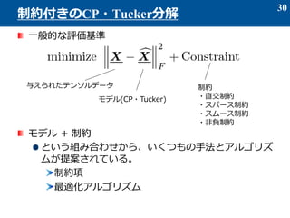 һĤu
ǥ  Ƽs
ȤMߺϤ碌顢Ĥַȥ르ꥺ
ब᰸Ƥ롣
Ƽs
m르ꥺ
30
ƼsCP?Tuckerֽ
뤨줿ƥ󥽥ǩ`
ǥ(CP?Tucker)
Ƽs
?ֱƼs
?ѩ`Ƽs
?`Ƽs
?ؓƼs
 