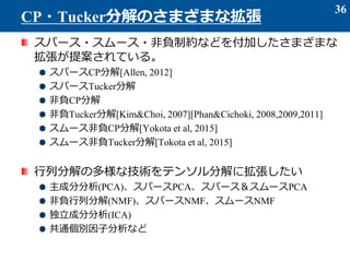 ѩ`?`?ؓƼsʤɤ򸶼Ӥޤޤ
᰸Ƥ롣
ѩ`CPֽ[Allen, 2012]
ѩ`Tuckerֽ
ؓCPֽ
ؓTuckerֽ[Kim&Choi, 2007][Phan&Cichoki, 2008,2009,2011]
`ؓCPֽ[Yokota et al, 2015]
`ؓTuckerֽ[Tokota et al, 2015]
зֽζʼgƥ󥽥ֽ˒
ɷַ(PCA)ѩ`PCAѩ``PCA
ؓзֽ(NMF)ѩ`NMF`NMF
ɷַ(ICA)
ͨeӷʤ
36
CP?TuckerֽΤޤޤʒ
 