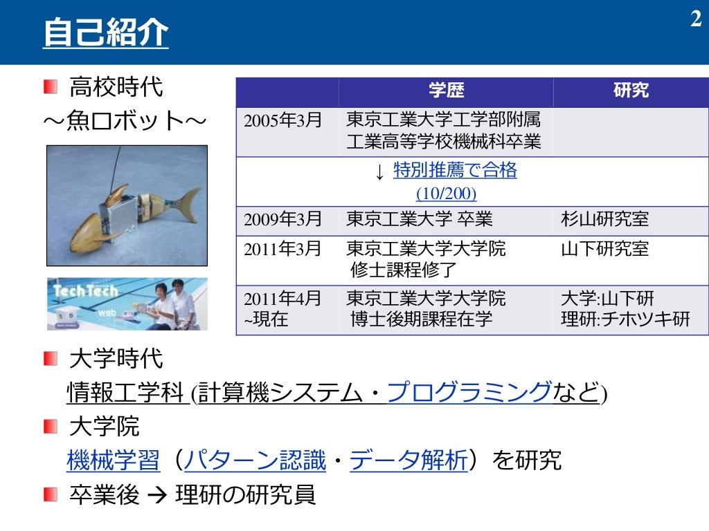 2014 3 13(テンソル分解の基礎) 2014 3 13(テンソル分解の基礎)