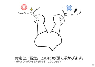 肯定と、否定。この2つが頭に浮かびます。
（新しいアイデアを考える時ほど、こうなります）
48
 