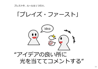 ブレスト中、ルールは１つだけ。
「プレイズ・ファースト」
“アイデアの良い所に
光を当ててコメントする”
idea
54
 