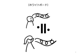 （ホワイトボード）
7
 