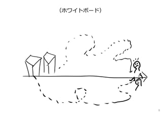 （ホワイトボード）
8
 