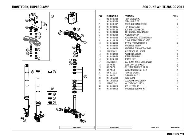Ktm Duke Fork Oil Level Ktm Duke Fork Oil Level