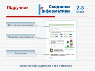 Підручник
Постанова завдання
Порядок виконання
Висновки
Кожен урок розміщений на 4 або 5 сторінках
2-3
класи
 