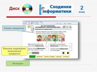 Диск
Умова завдання
Кнопка перевірки
виконання
завдання
2
клас
Вкладки
 