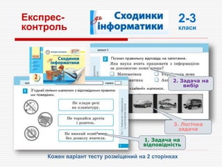 Експрес-
контроль
2. Задача на
вибір
Кожен варіант тесту розміщений на 2 сторінках
3. Логічна
задача
1. Задача на
відповідність
2-3
класи
 