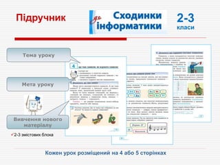 Підручник
2-3 змістових блока
Кожен урок розміщений на 4 або 5 сторінках
2-3
класи
Вивчення нового
матеріалу
Мета уроку
Тема уроку
 