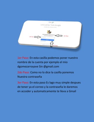 1er Paso: En esta casilla podemos poner nuestro
nombre de la cuenta por ejemplo el mio
dgomezarroyave Sin @gmail.com
2do Paso: Como no lo dice la casilla ponemos
Nuestra contraseña
3er Paso: En esta paso Es lago muy simple despues
de tener ya el correo y la contraseña le daremos
en acceder y automaticamente te lleva a Gmail
 