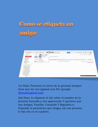 1er Paso: Ponemos el correo de la persona siempre
tiene que ser con @gmail.com Por ejemplo
Ejemplo@gmail.com.
2do Paso: Le dejamos el clic sobre el nombre de la
persona buscada y nos aparecerán 4 opciones que
son Amigos, Familia, Conocido Y Seguidor/a
Depende el parentesco que tengas con esa persona
le das clic en el cuadrito.
 