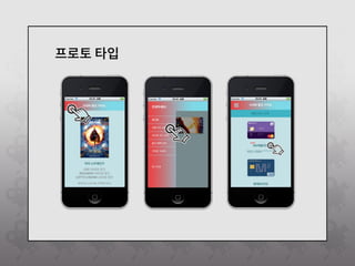 [경험디자인] 영화예매 경험개선을 위한 시네마할인가이드