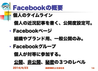 高度情報化と社会生活
Facebookの概要
■ 個人のタイムライン
 個人の近況記事を書く、公開度設定可。
■ Facebookページ
 組織やブランド用、一般公開のみ。
■ Facebookグループ
 個人が対等に参加する。
 公開、非公開、秘密の３つのレベル
2014/4/23 14
 