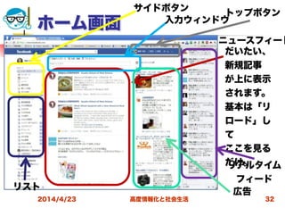 高度情報化と社会生活
ホーム画面
2014/4/23 32
ニュースフィード
だいたい、
新規記事
が上に表示
されます。
基本は「リ
ロード」し
て
ここを見る
だけ。
トップボタン
サイドボタン
入力ウィンドウ
リスト
リアルタイム
フィード
広告
 