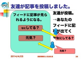 高度情報化と社会生活
友達が記事を投稿しました。
友達が投稿。
→あなたの
フィードに記
事が出てく
る。
2014/4/23 38
フィードに記事が見ら
れるようになる。
なにしてる？
なにしてる？
元気？
元気？
 