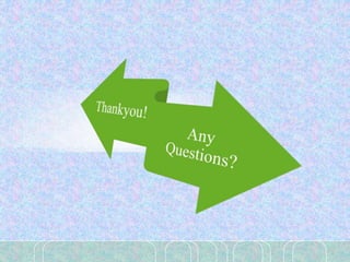 Biodiesel Production from Microalgae