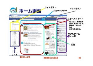 ホーム画面
2014/4/9 高度情報化と社会生活 88
ニュースフィード
だいたい、新規記事
が上に表示されます。
基本は「リロード」
して
ここを見るだけ。
トップボタン
サイドボタン
入力ウィンドウ
リスト
リアルタイム
フィード
広告
 